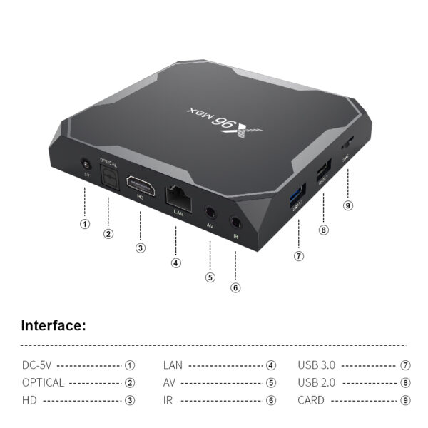 Buy Android 9.0 Amlogic Quad Core 4K TV Box Online - Image 4