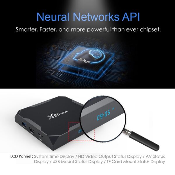 Buy Android 9.0 Amlogic Quad Core 4K TV Box Online - Image 6